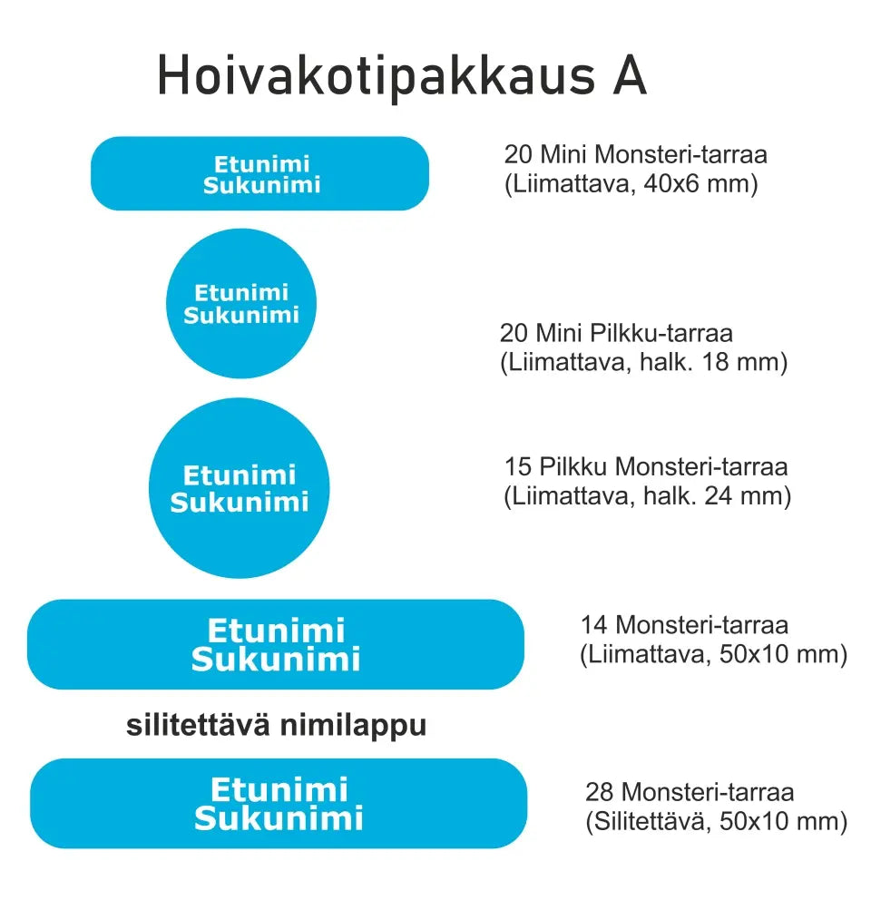 Seniorit - Hoivakotipakkaus A